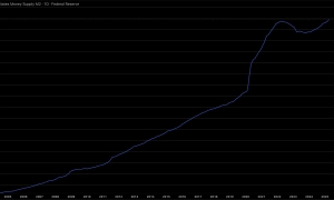 Налогообложення криптоактивів: Мінфін і податкова служба України надали роз'яснення