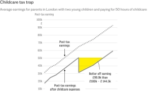 Криптомільярдери опинилися серед головних невдах 2025 року
