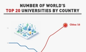 Словацький міністр обурився, що Чехія звинуватила рф у мінуванні шкіл в Центральній Європі