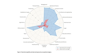 США офіційно відновили місячну програму