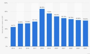 California man pleads guilty to $263 million bitcoin theft via social engineering