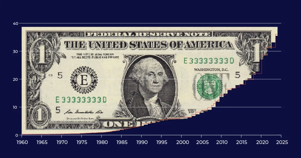 Рекордный выпуск трежерис в США обостряет долговой кризис