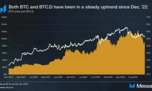 Китай розширив перелік галузей для іноземних інвестицій