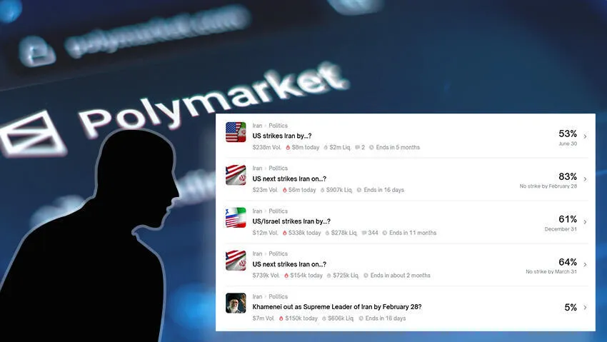 Офіцер ізраїльських ВПС обвинувачується у передаванні секретної інформації для ставок на Polymarket