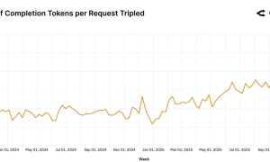 Знайдено новий вид динозаврів: вони схожі на качок