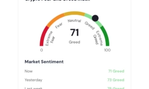 Chinese government bonds outperform amid tech conflict