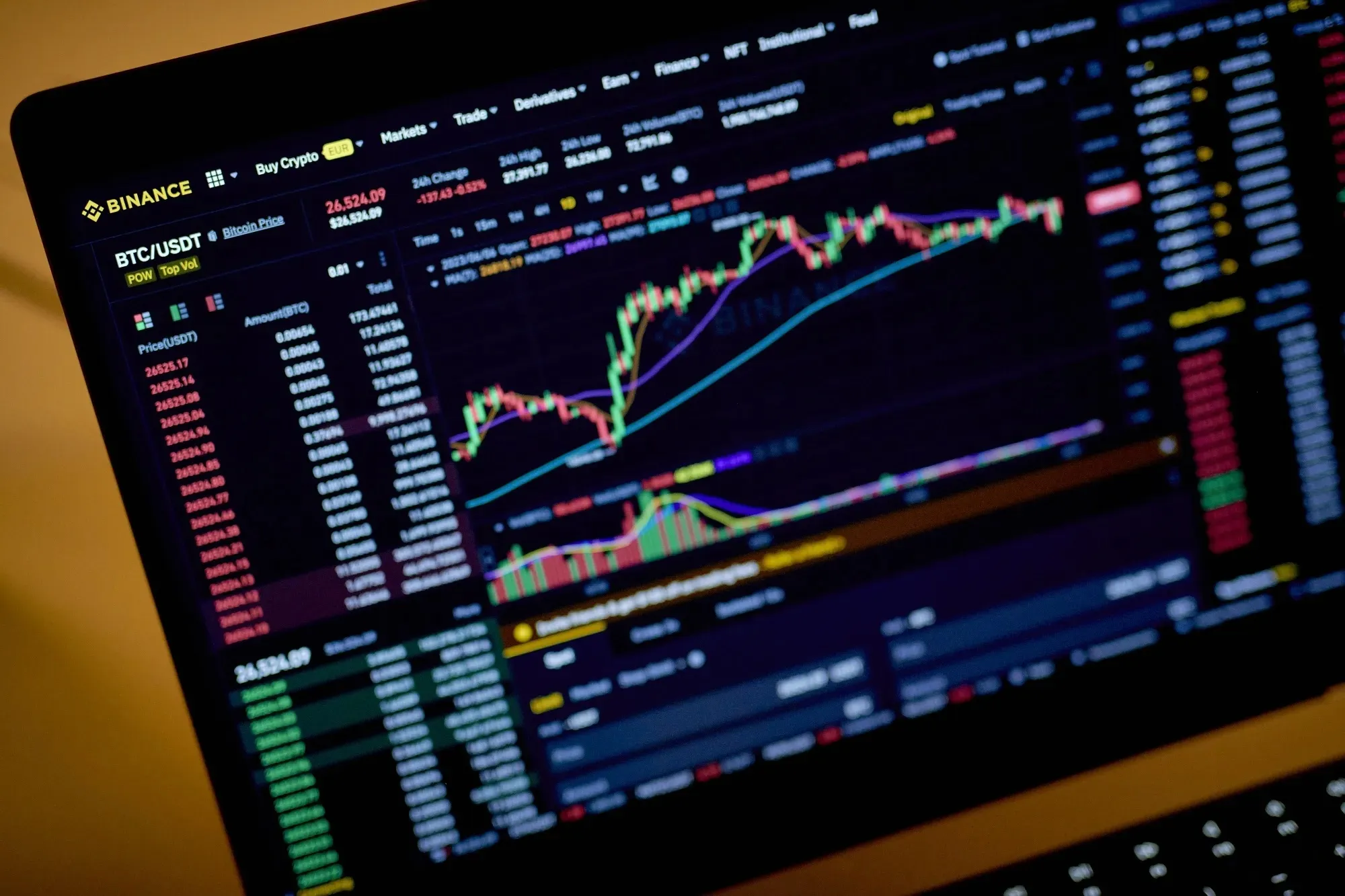 Binance оголосила винагороду до 5 мільйонів доларів за викриття шахраїв із листингом