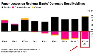 Reuters: Аргентина скасовує валютний контроль і змінює економічний курс