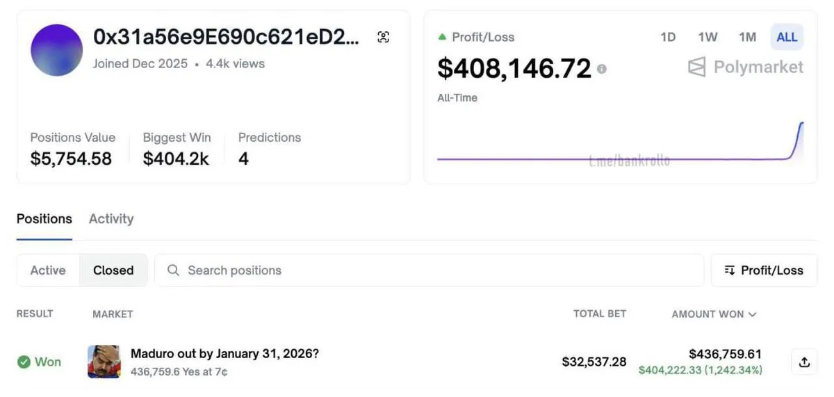 Anonymous places $32,000 bet on Maduro's ousting by January end