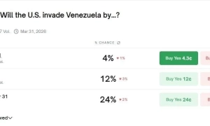 Долар і євро подорожчають з 5 січня