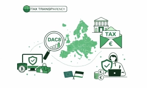 ФРС може змінити політику після зміни лідера у 2026 році