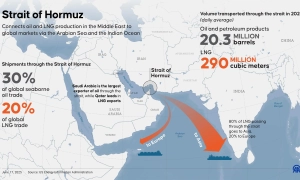 Україна та МВФ: домовленості досягнуто