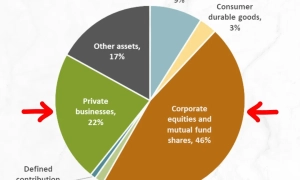 Reuters: Аргентина скасовує валютний контроль і змінює економічний курс