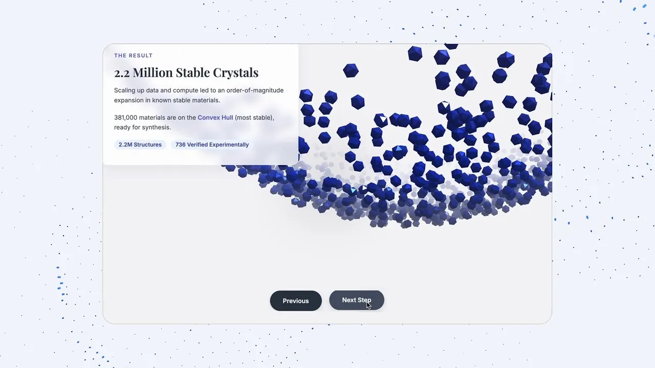 Google презентував гайд з 40 найкорисніших порад щодо штучного інтелекту у 2025 році