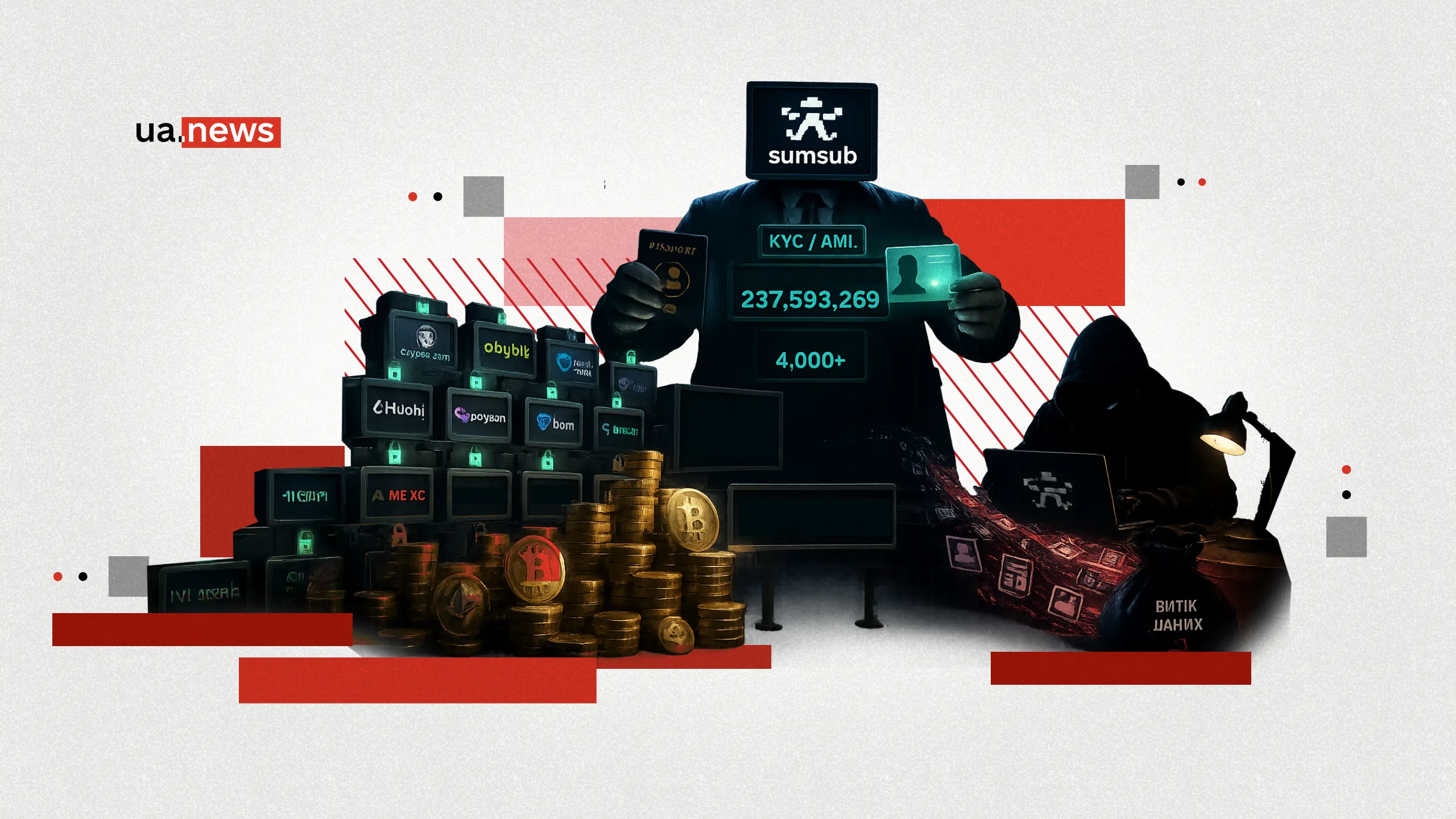 Таємні інвестори та витік даних: історія Sumsub — платформи KYC/AML, яку не верифікували
