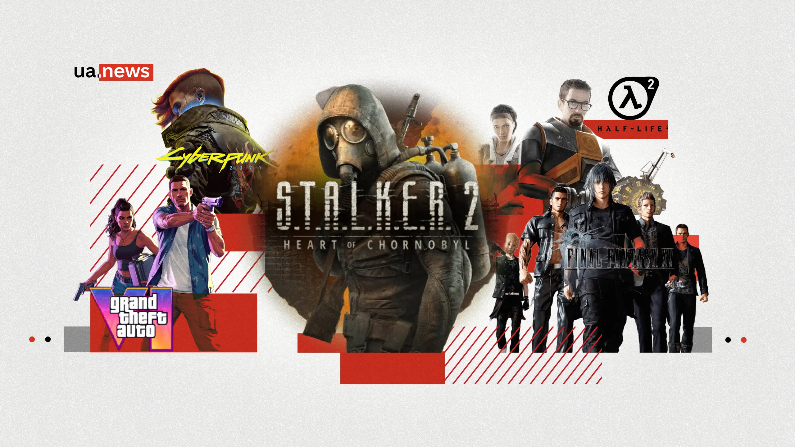 Довгий шлях до успіху: топ ігор, що вийшли всупереч усім затримкам