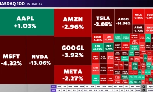 Курс валют на 18 квітня: долар і євро дорожчають