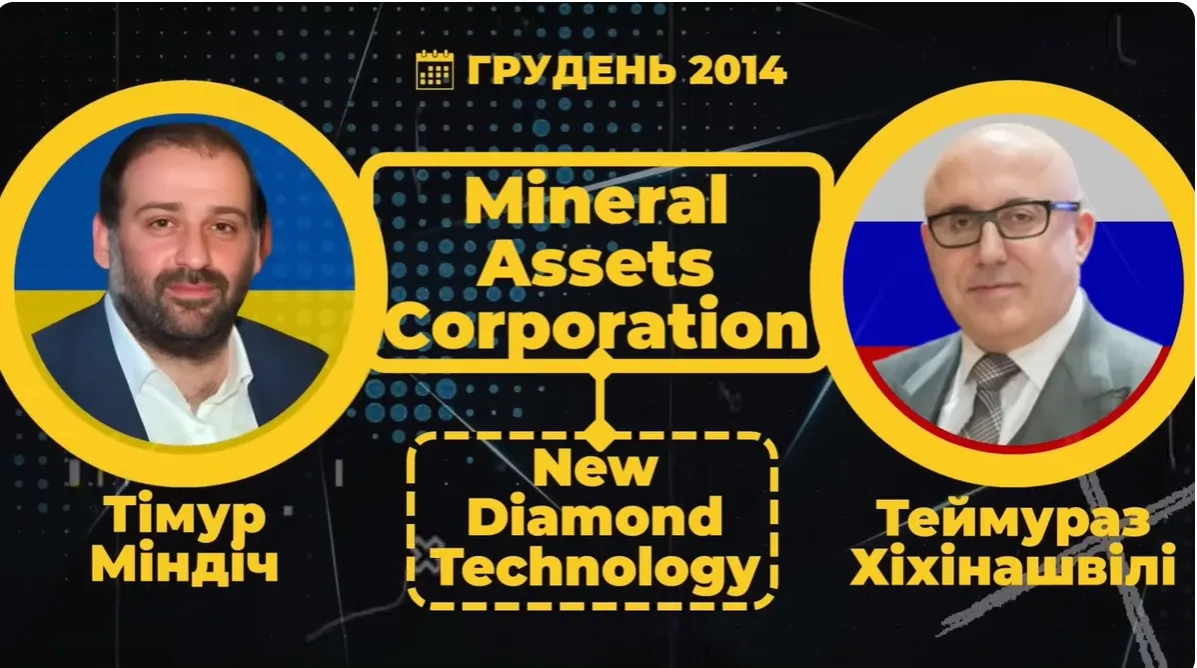 Нові плівки Міндіча розповідають про його діамантовий бізнес в Росії