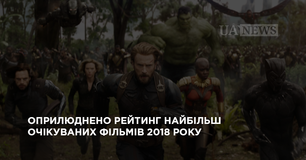 Обнародован рейтинг самых ожидаемых фильмов 2018 года