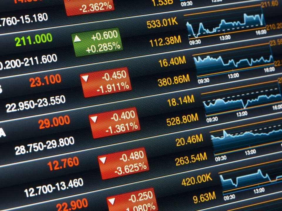 Бумаги «En+» и «Русал» будут удалены из индексов FTSE Russell