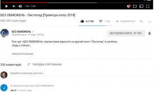 Фото: Россия атакует «дизлайками» украинские песни в YouTube