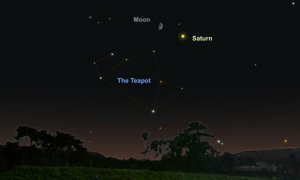 Самые зрелищные астрономические явления в сентябре