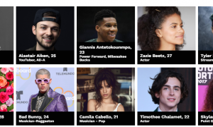 Опубликован рейтинг самых влиятельных звезд до 30 лет от Forbes