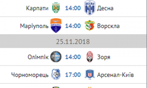 Обнародовано расписание футбольных матчей УПЛ на выходные