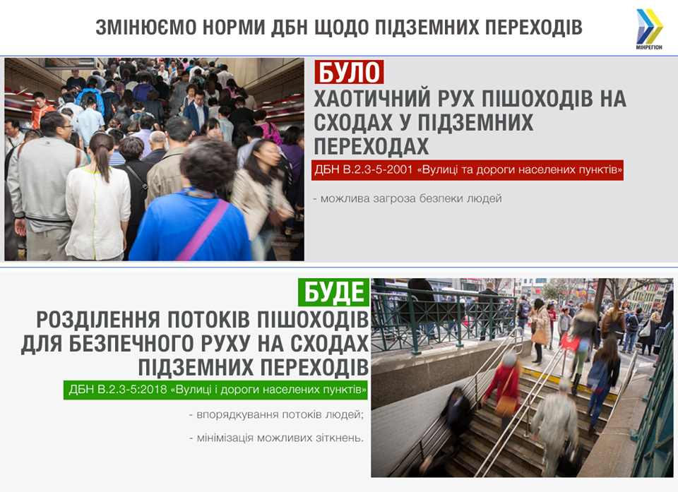 Фото: в Украине урегулируют движение в подземных переходах