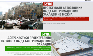 Украинские торговые центры оборудуют паркингами на крышах