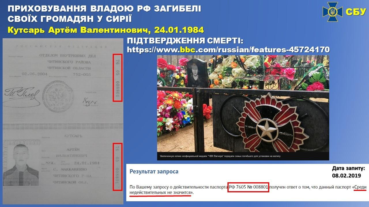 Фото: Кремль скрывает информацию о гибели наемников «ЧВК Вагнера» в Сирии