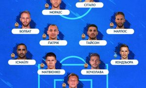 Премьер-лига собрала виртуальную символическую сборную чемпионата Украины