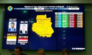 ЦИК официально признала Зеленского победителем выборов
