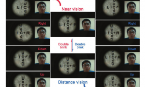 Ученые создали линзы, приближающие изображение при моргании
