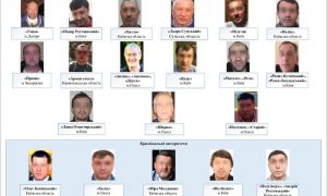 Фото: в Нацполиции рассказали о «ворах в законе», орудующих в Украине