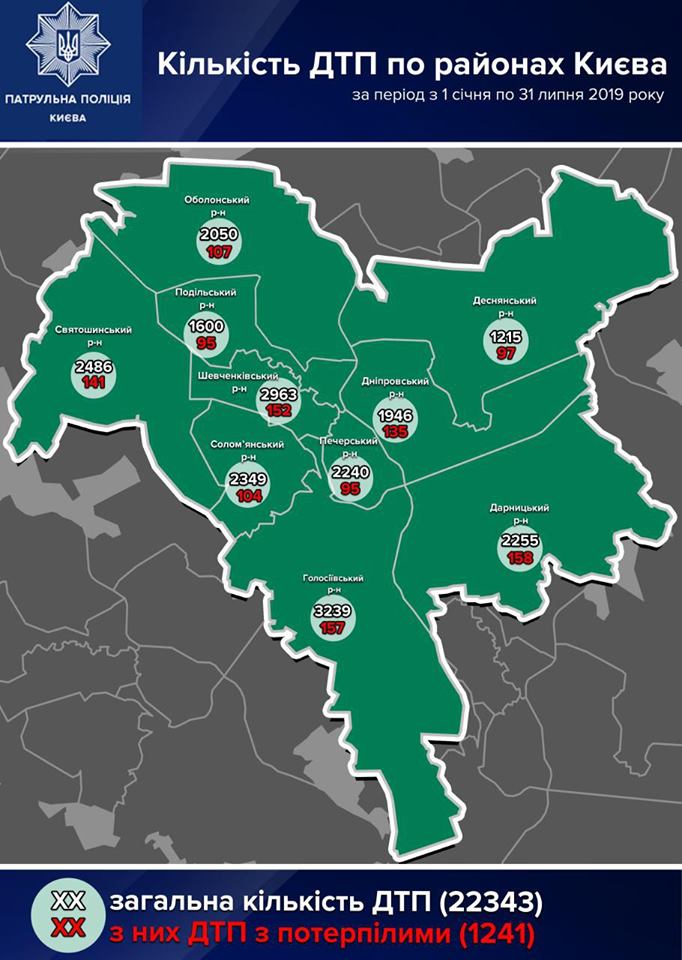 Где в Киеве произошло больше всего ДТП
