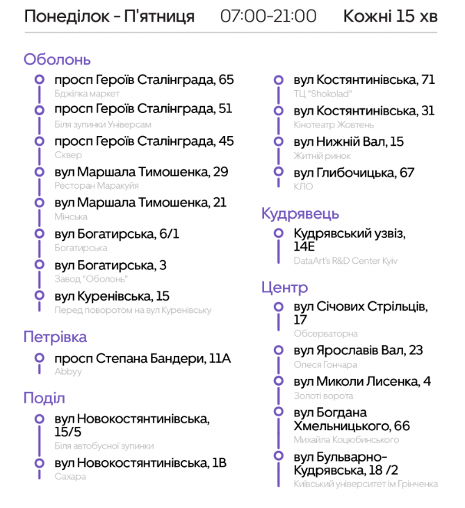 Uber Shuttle запустил маршрут с Оболони