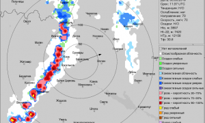 На Киев надвигается мощная гроза