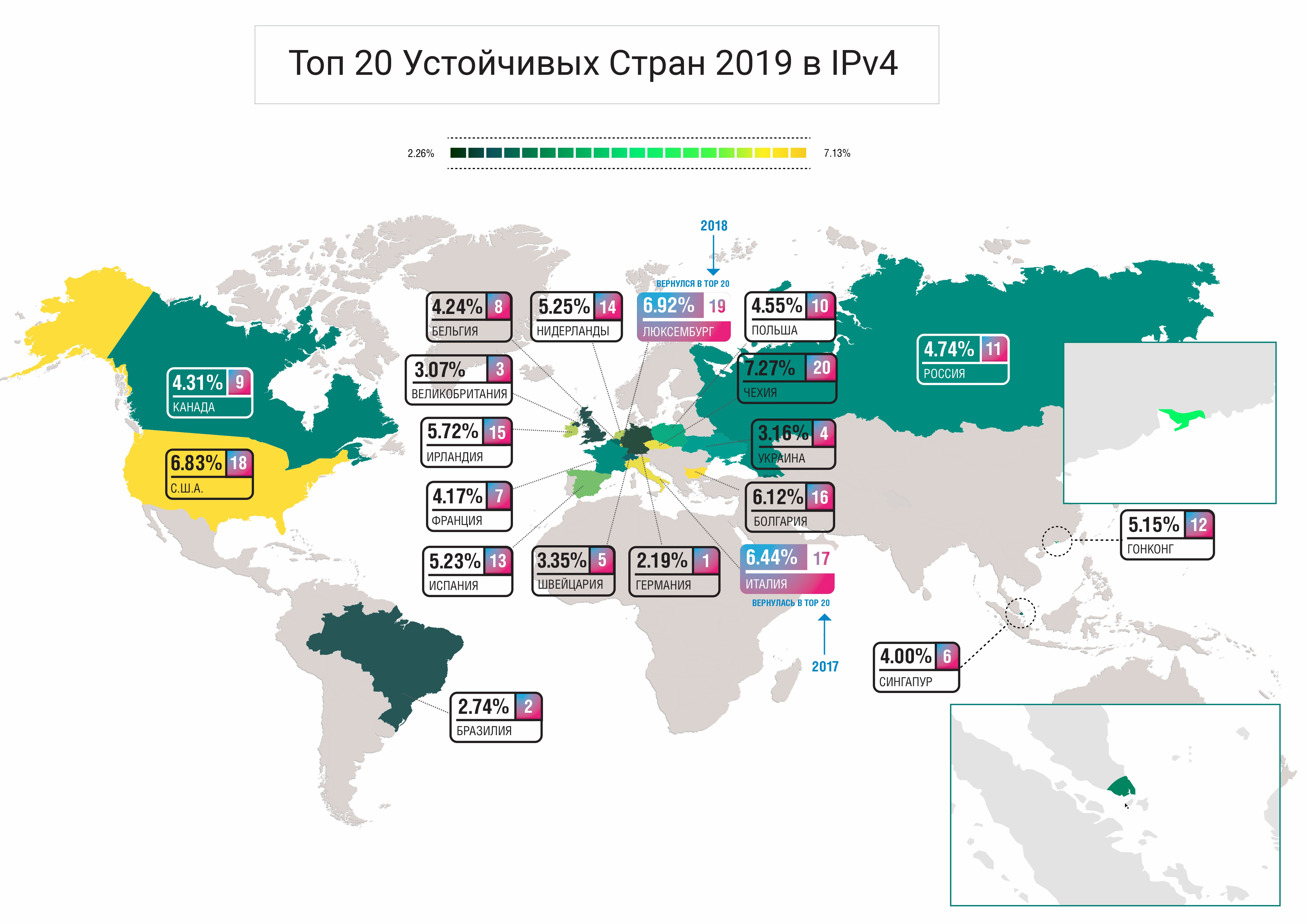 Инфографика: Украина улучшила позиции в рейтинге надёжности интернета