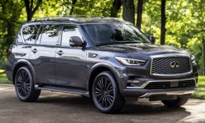 Составлен рейтинг мощных авто со сверхвысоким расходом топлива