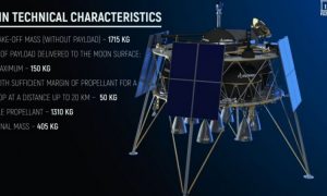 Украина представила разработку лунного модуля