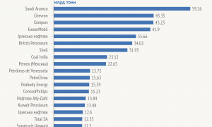 Welcome compostable - або прощавай пакети першої генерації