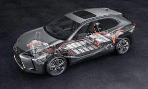 Фото: Lexus презентовал в Китае свой первый электрокроссовер