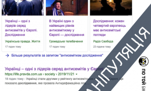 Дослідження, що українці найбільші антисеміти Європи, виявилося фейком