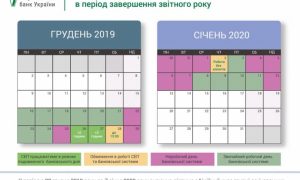 Как будет работать система электронных платежей на рождественские праздники