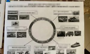 Фото: контрразведка СБУ задержала очередного российского агента