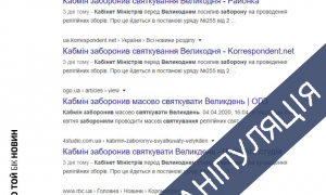 Кабмін не забороняв святкувати Великдень