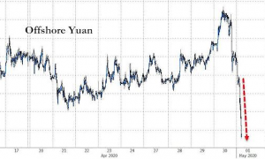 Контрнаступ в торговельній війні: Китай погрожує розірвати угоду з США 