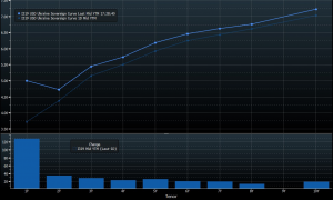 Деолігархізація: місія нездійсненна, або чому Нацбанк «без голови»