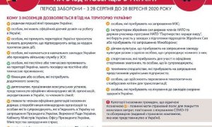 С сегодняшнего дня иностранцам нельзя приезжать в Украину, но есть исключения 